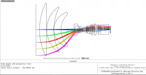 Telecentric lens