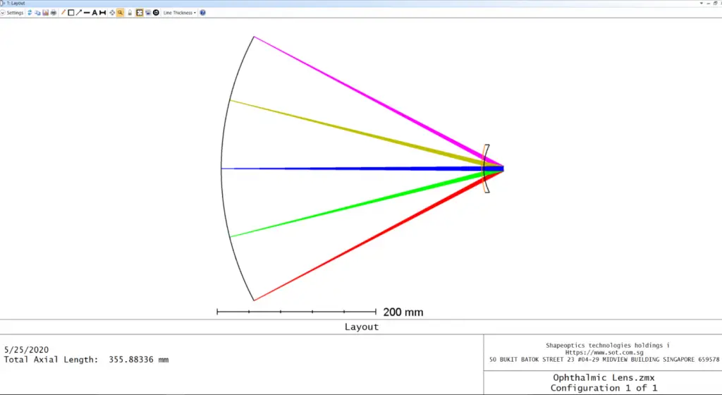 Ophthalmic Lens