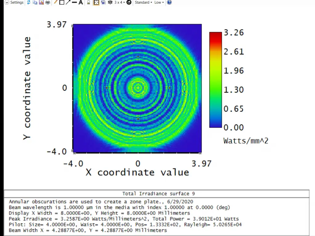 design physical optics