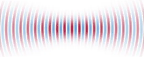 amplitude of Gaussian beam