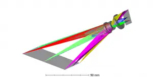 3D imaging -optical system Desgin