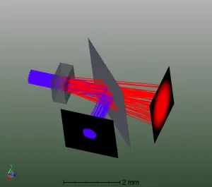 Bio-fluorescence scattering setup