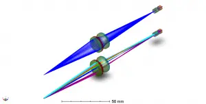 Non-linear optics system 2