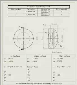 ISO 10110 optical drawings