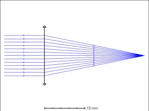 A diagram of a ray of light Description automatically generated