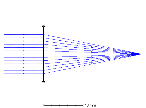A diagram of a ray of light

Description automatically generated