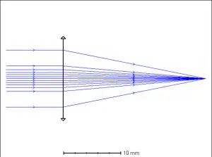 A diagram of a ray of light Description automatically generated