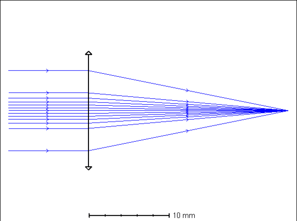 A diagram of a ray of light

Description automatically generated