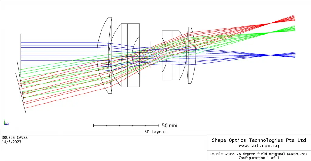 the optical algorithm Demo Non