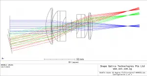 the optical algorithm Demo Non