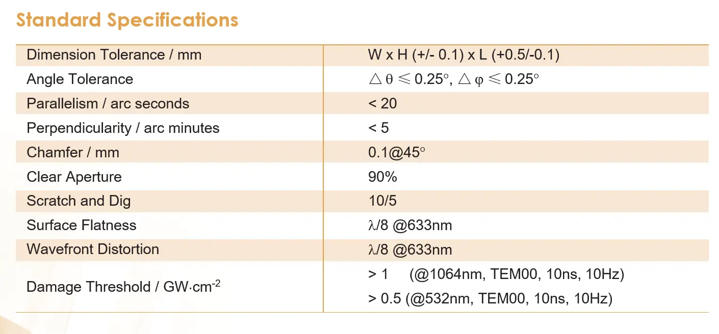 A screenshot of a math test

Description automatically generated