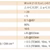 Nonlinear Crystals KTP-2