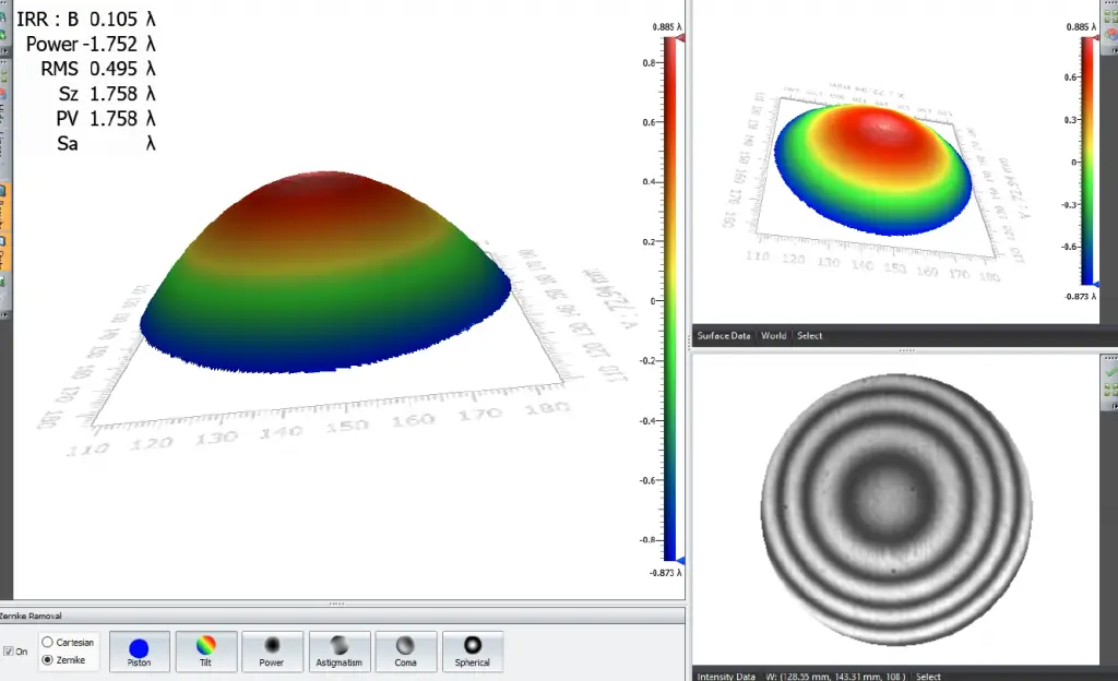 Optical Surface wavefront PV