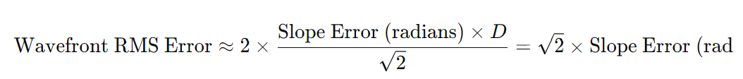 Optical Surface Wavefront RMS 3