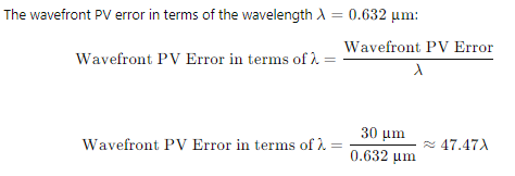 Optical Surface Wavefront pv