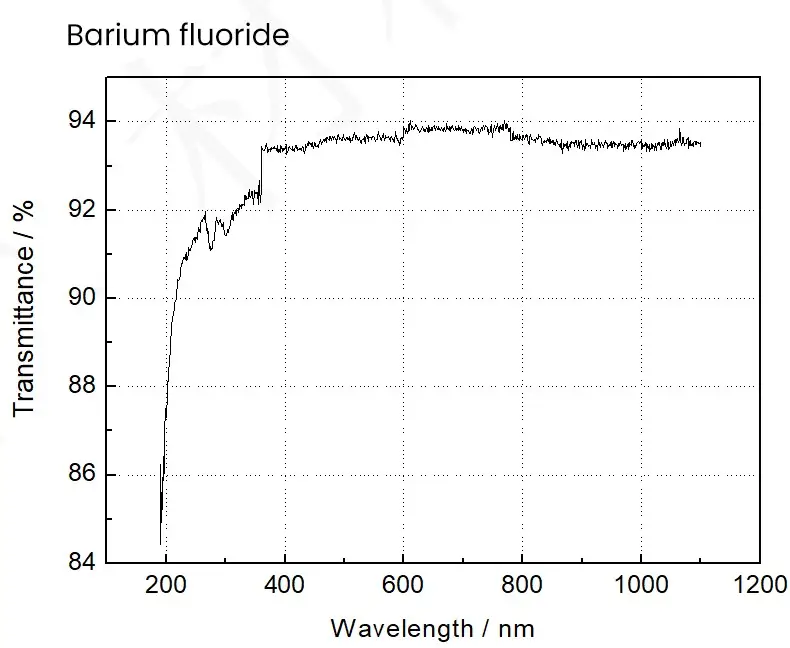 Barium fluoride crystals 2