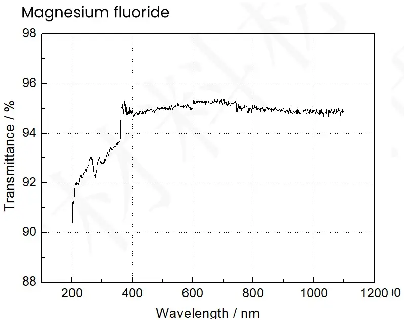 Magnesium fluoride crystal 2