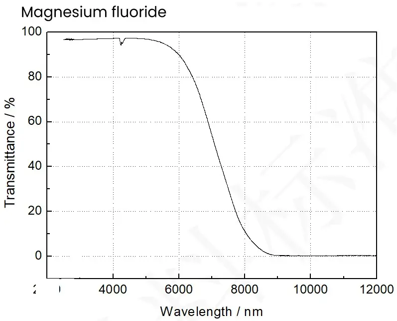 Magnesium fluoride crystal 3