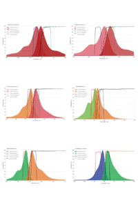 fluorescent pcr filter